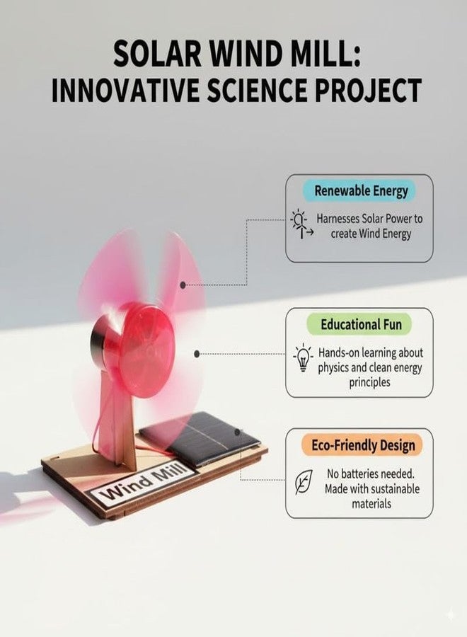 ESPtronics Turbine Powered Readymade Wind Mill Solar Cell Panel Toy Fan Kit STEM Science Project Experiment Working Model for School Kids and Students - Image 3